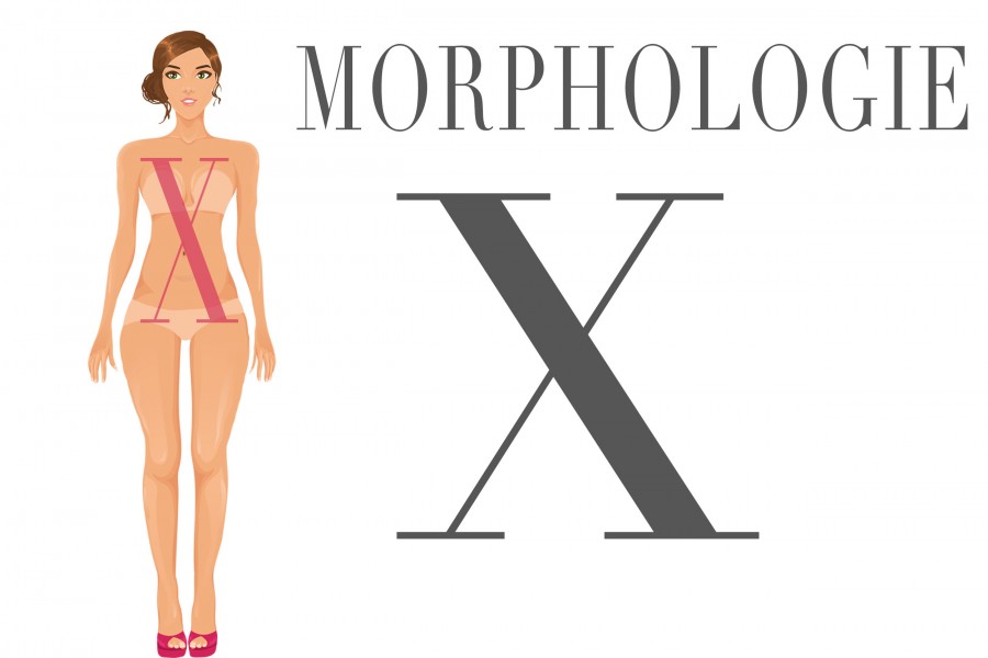 Morphologie x : les tenues qui vous mettront en valeur